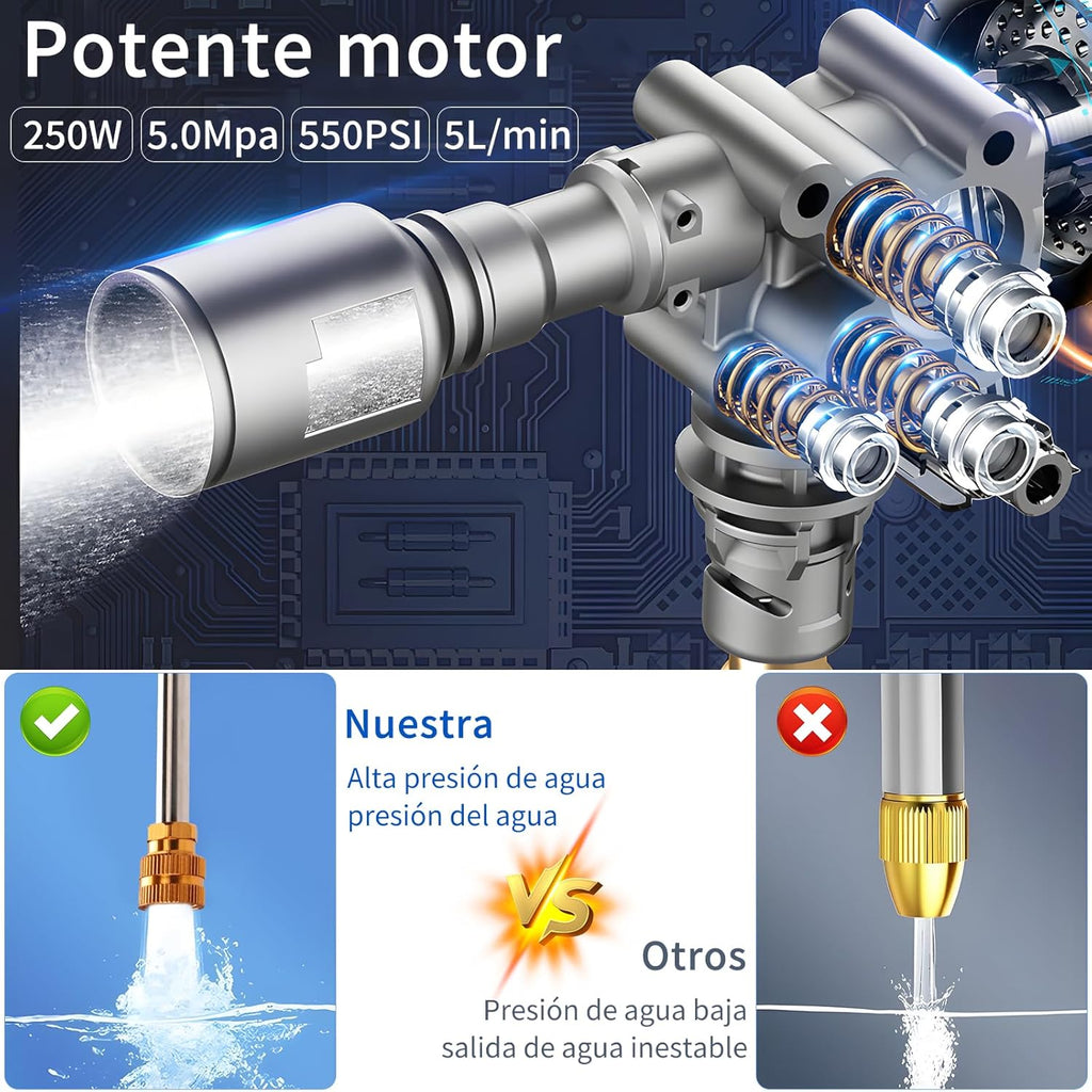 Hidrolavadora Inalambrica 2 Baterias 48v