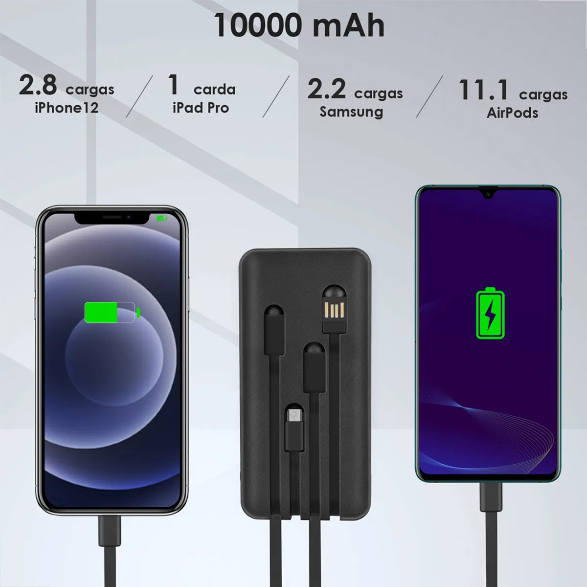 Power Bank 10000mAh Carga Rápida + Cables Integrados
